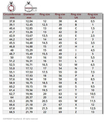 ring size measurement convert 1